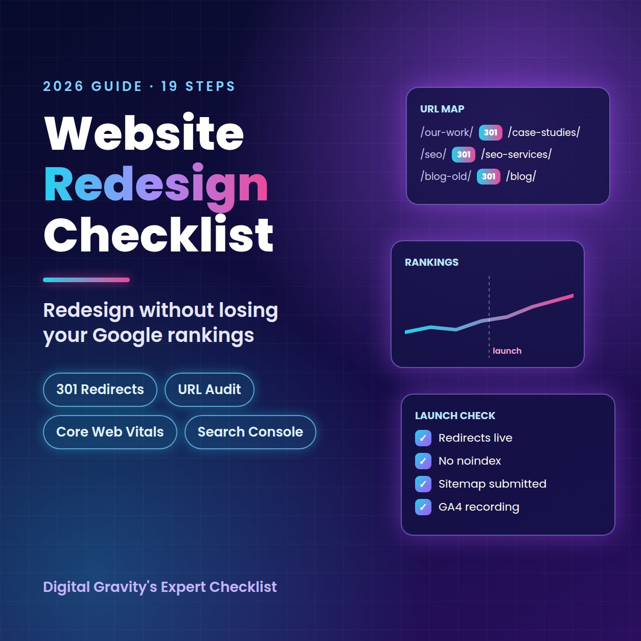 Website redesign checklist to redesign without losing Google rankings